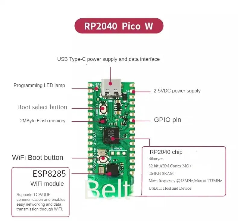 Raspberry Pi Pico W